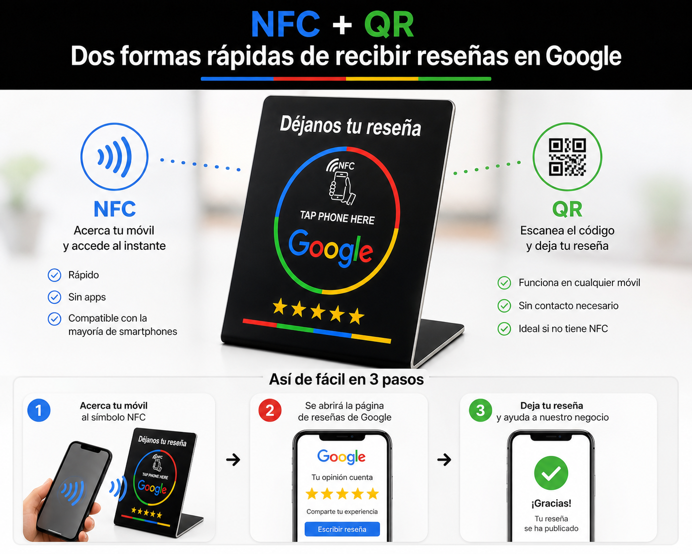 Soporte NFC para Reseñas de Google