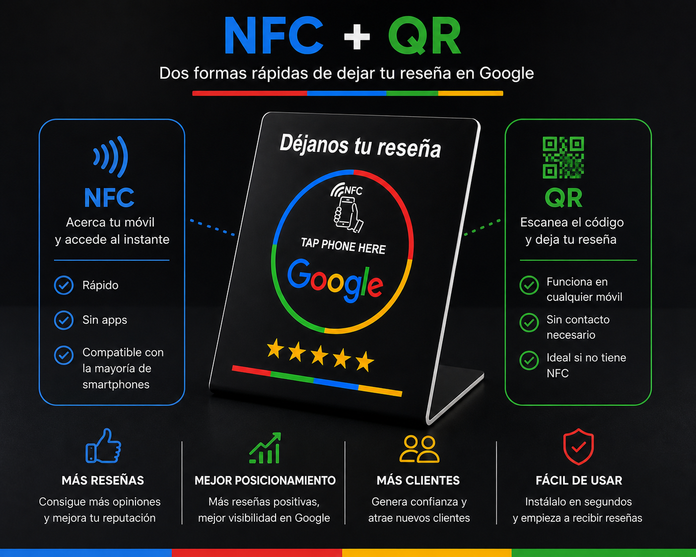 Soporte NFC para Reseñas de Google